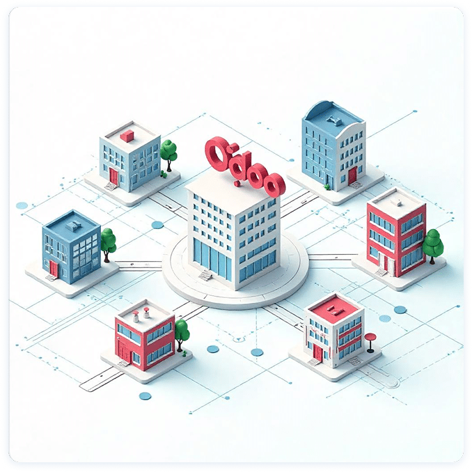 ERP Software Experts in USA